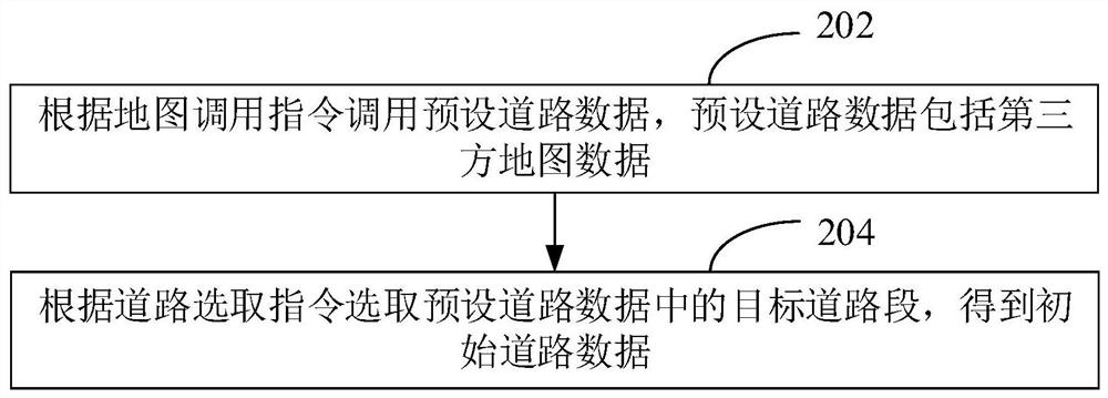 Road marking design method and device, computer equipment and storage medium