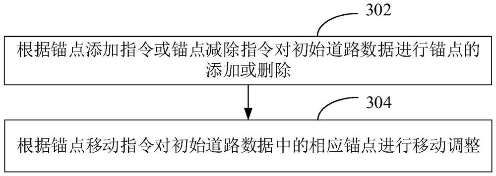 Road marking design method and device, computer equipment and storage medium