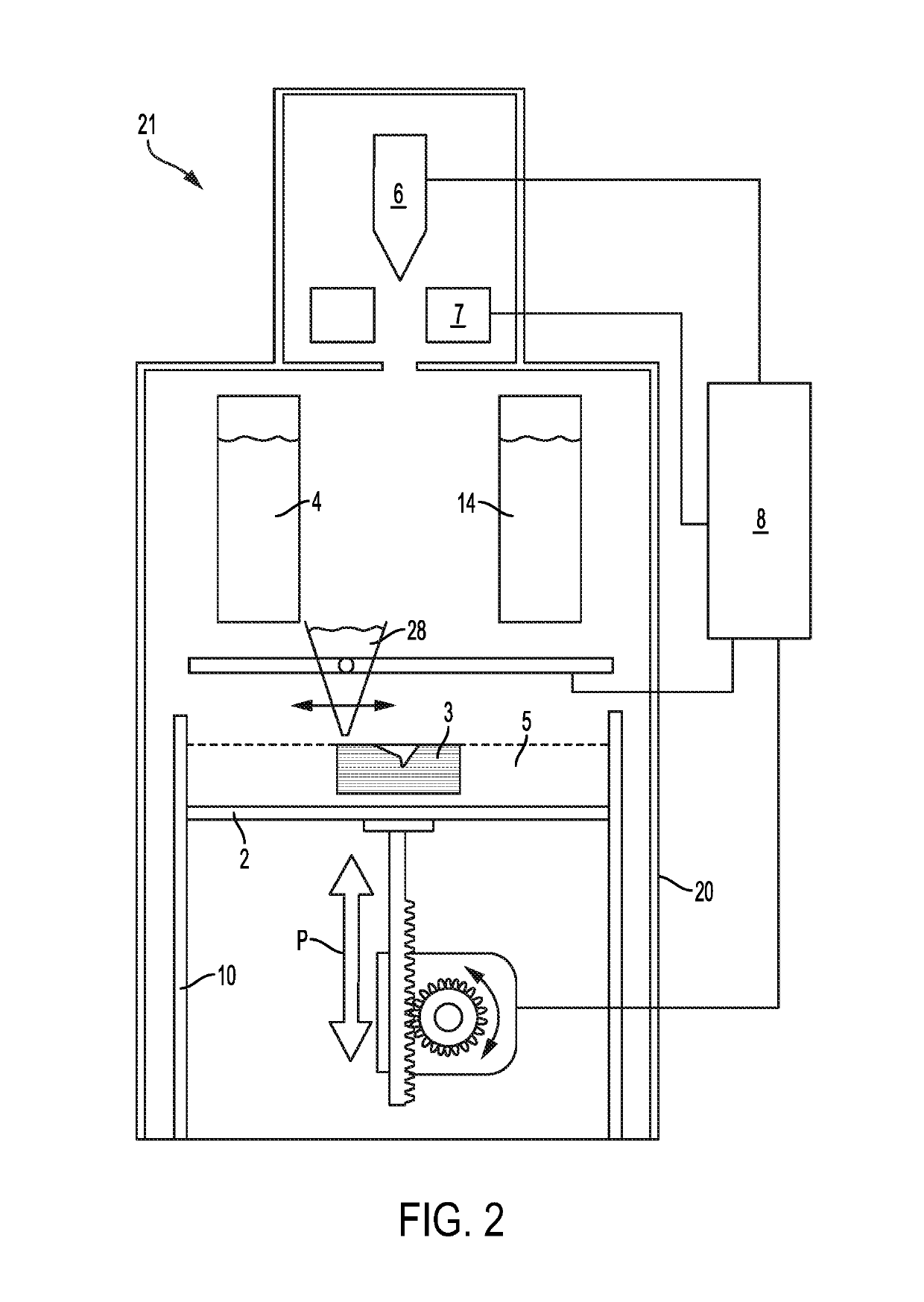 Method and apparatus for additive manufacturing