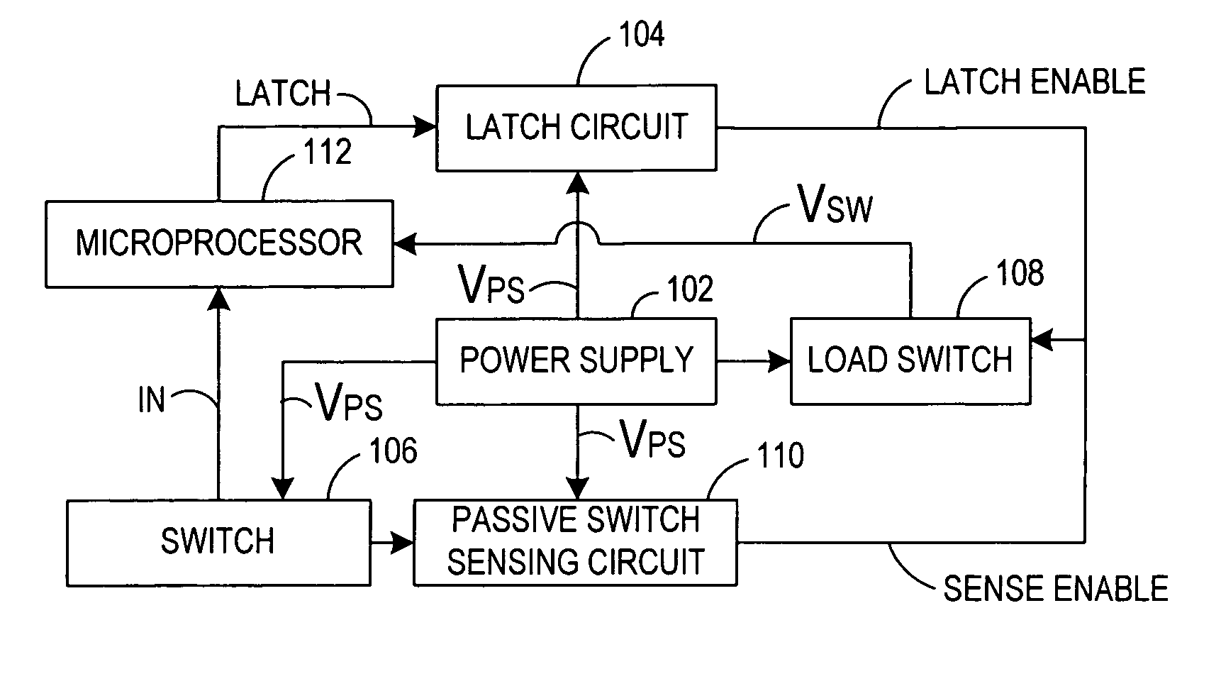 Ultra low power wake-up circuit