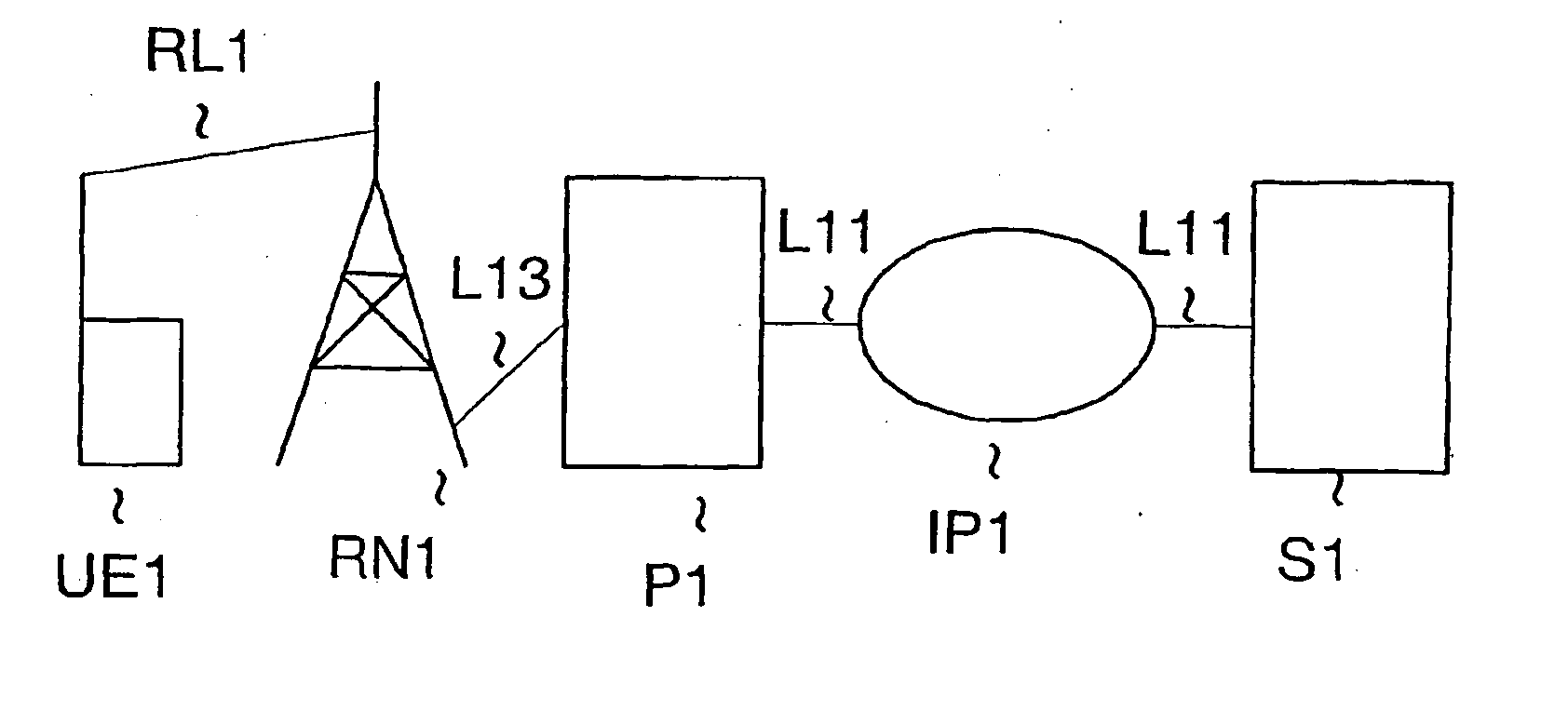 Method for calculating a transmission window size