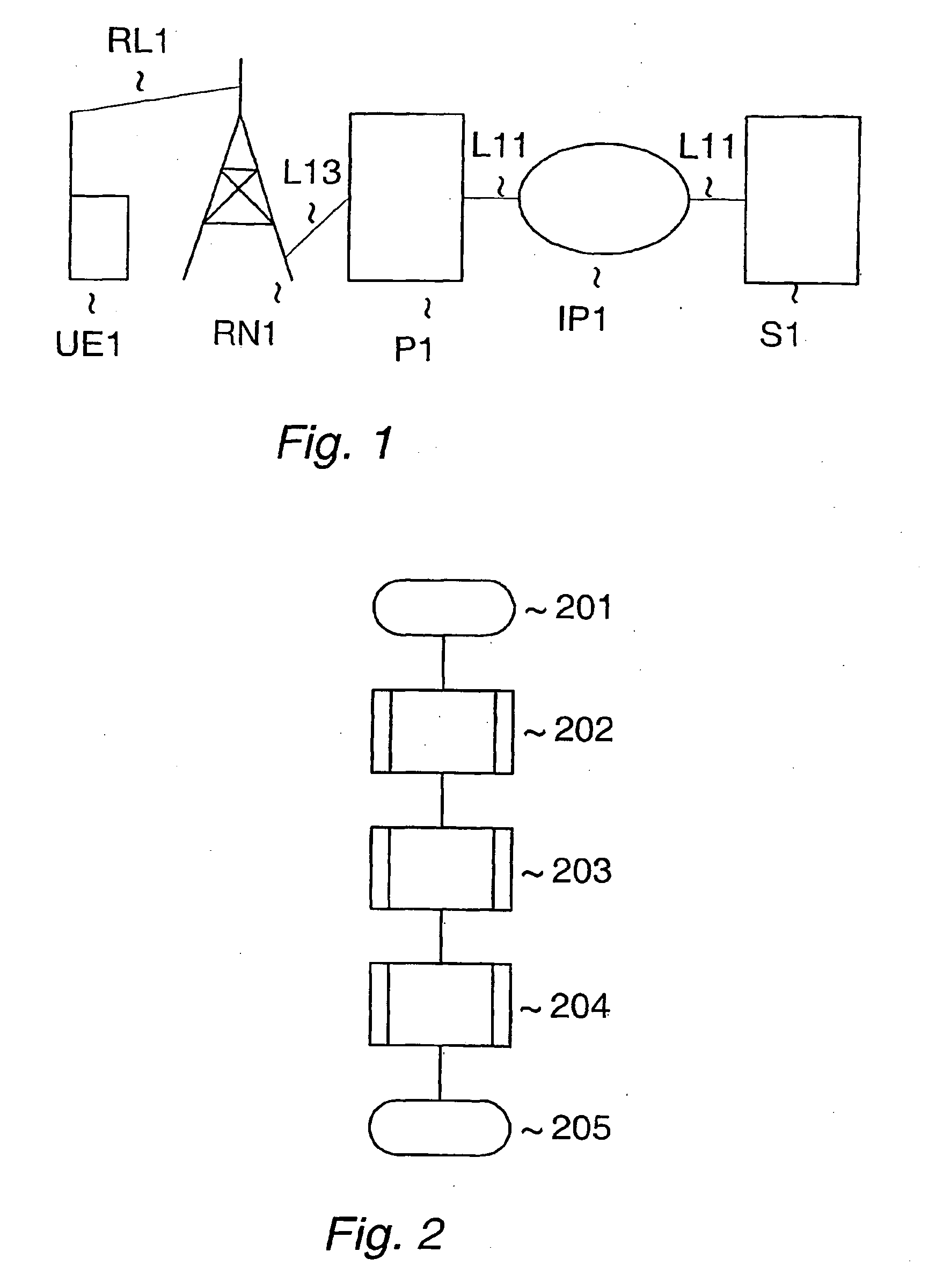 Method for calculating a transmission window size