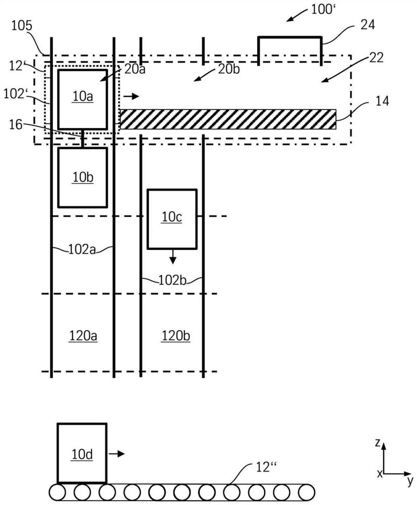Elevator equipment and method for operating an elevator equipment with an auxiliary device