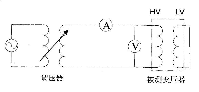 Method for detecting transformer winding state by using constant-current sweep frequency power source excitation