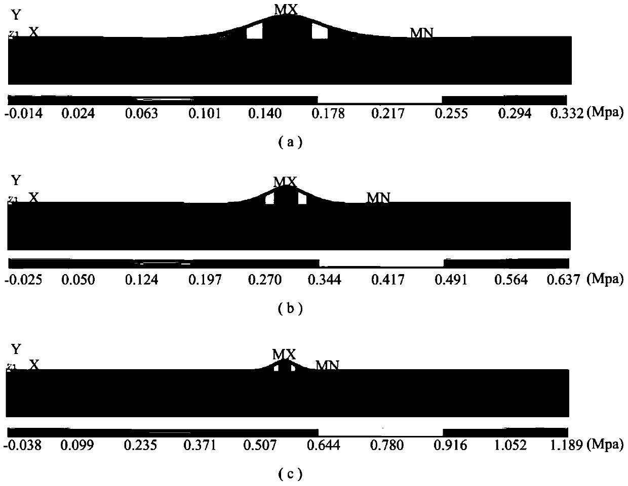 A method for non-destructive testing of film adhesion based on cohesion model