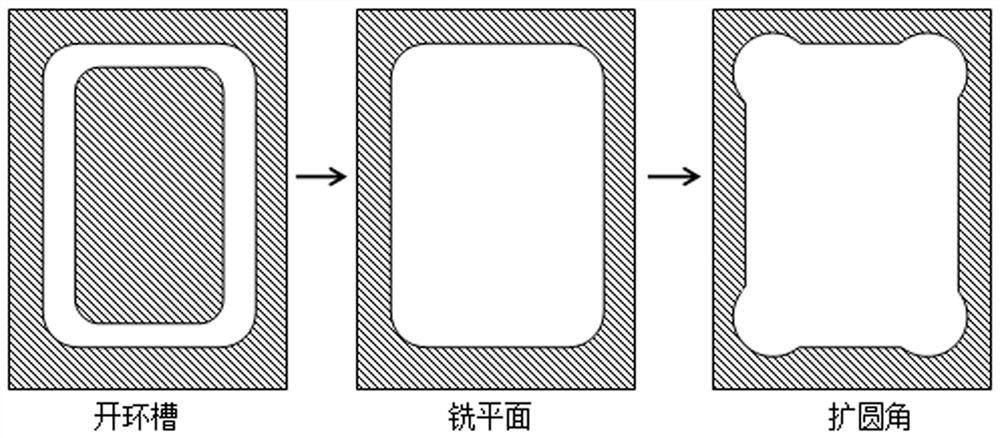 A kind of spraying method of laminated sheet release agent