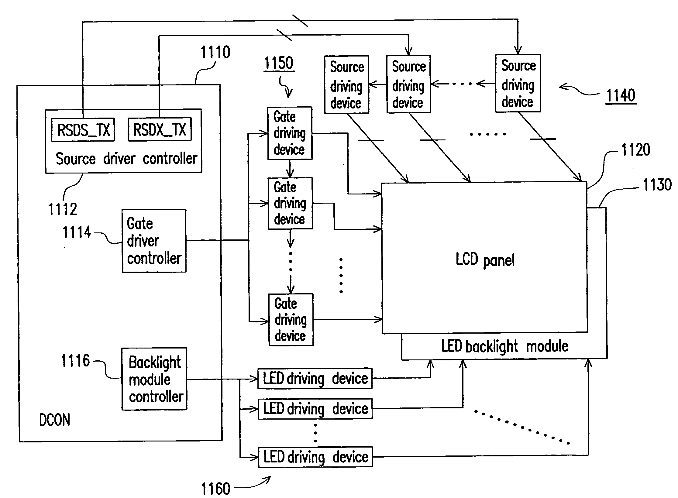 Mixed color sequential controlling method and back ligh module and display device using the same
