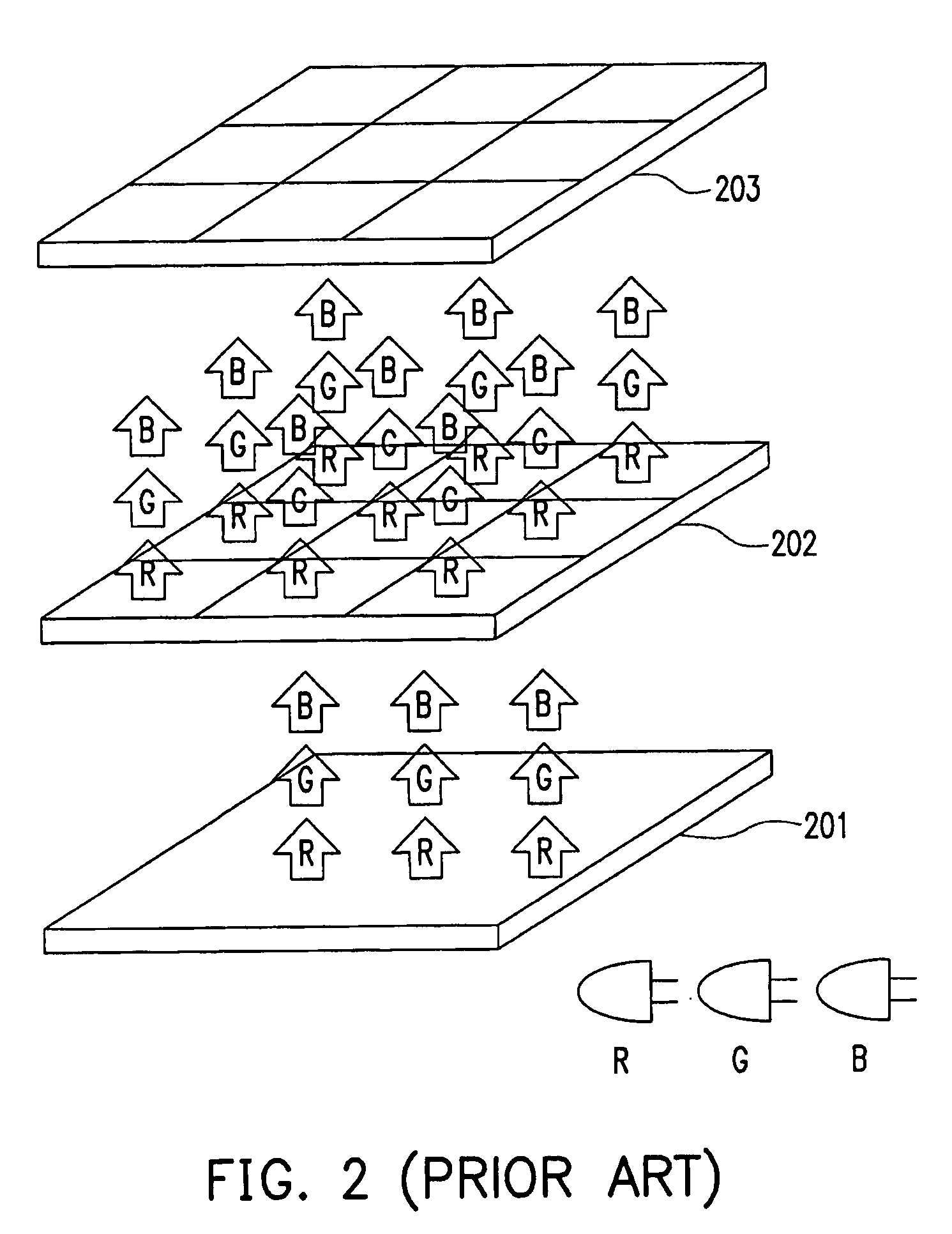 Mixed color sequential controlling method and back ligh module and display device using the same