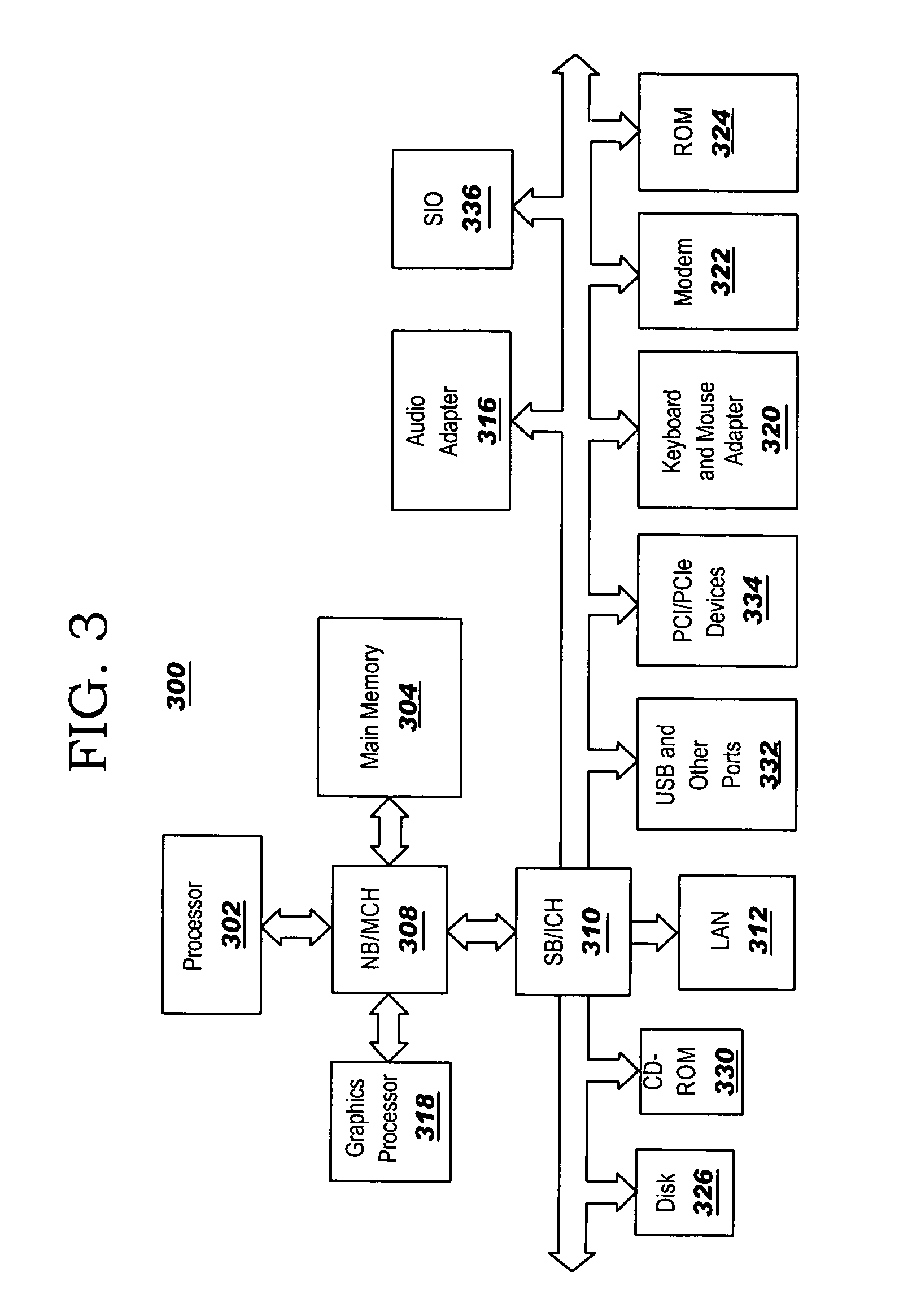 Method to effectively collect data from systems that consists of dynamic sub-systems