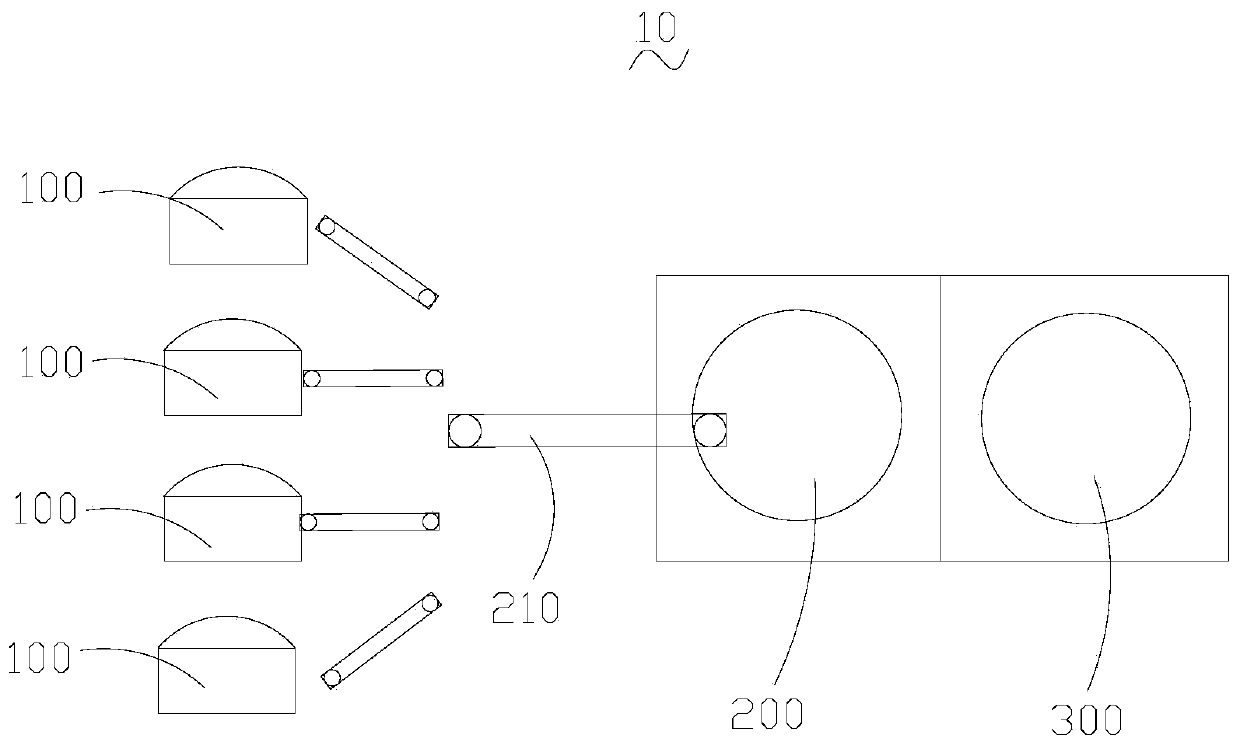 Multi-class solid waste mixing and drying system