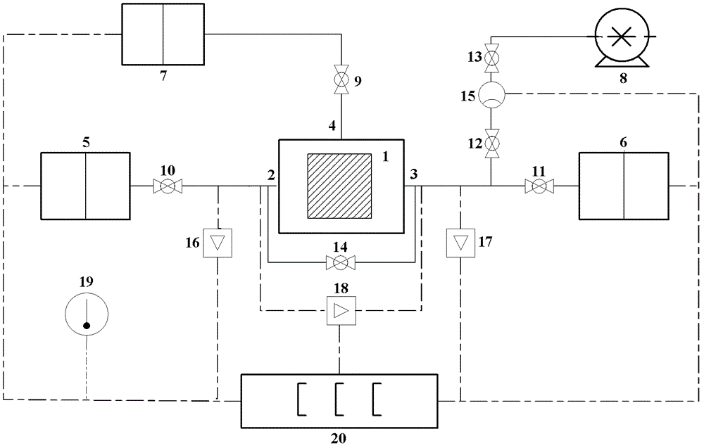 Device and method for simultaneously measuring permeability coefficient, compressibility coefficient and porosity of rock