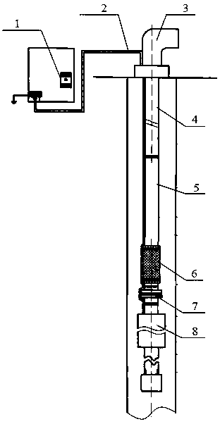 A control method for an oil production device of a downhole linear motor double-acting reciprocating pump