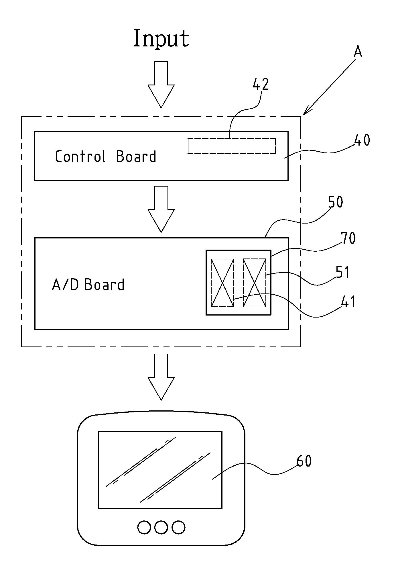 Control panel assembly method for a fitness equipment meter
