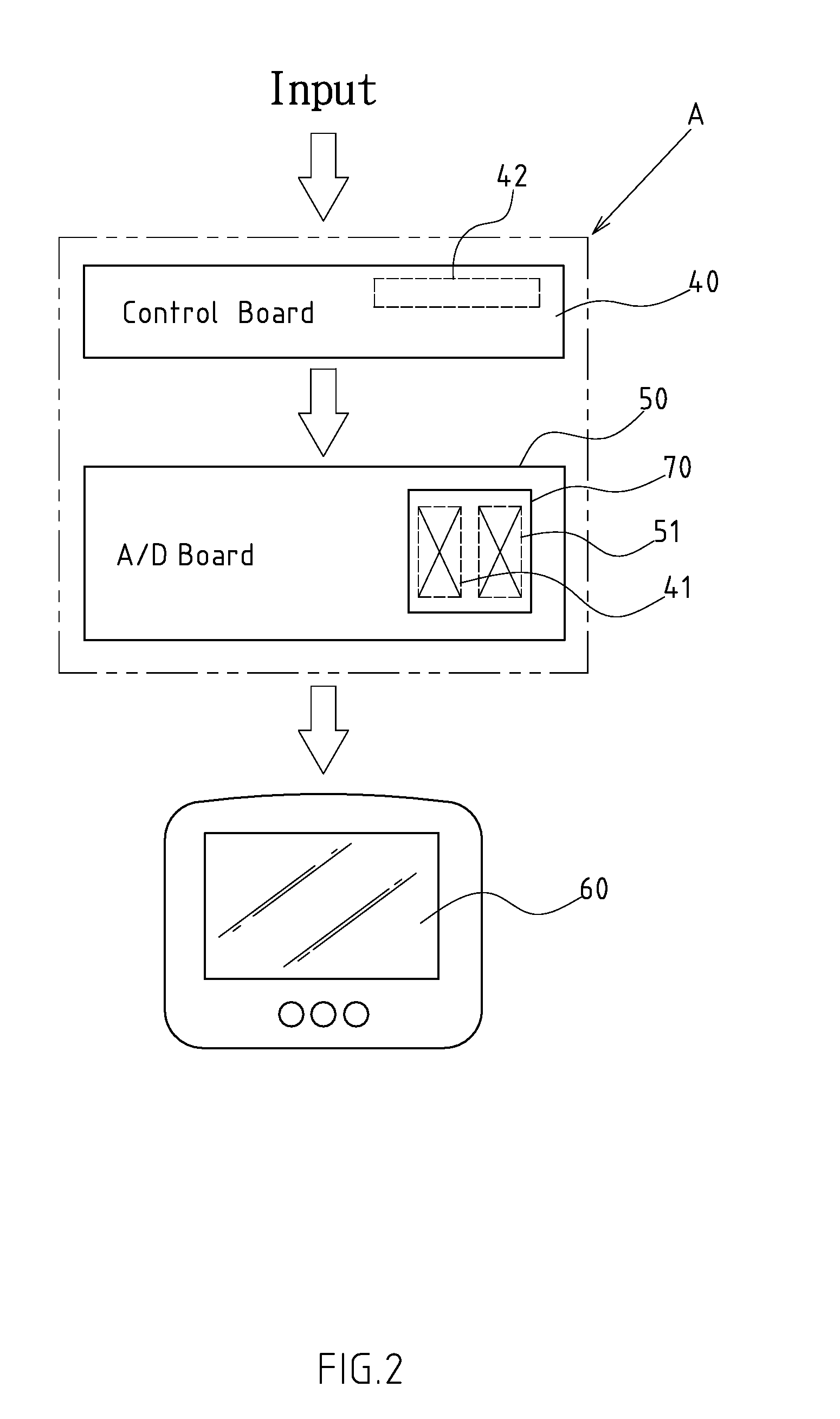 Control panel assembly method for a fitness equipment meter