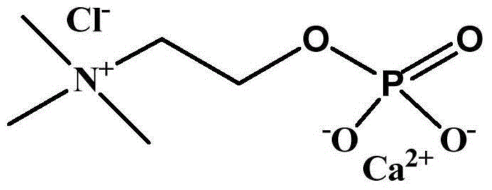 Method for preparing phosphocholine chloride calcium salt tetrahydrate