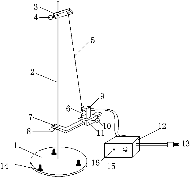 Single pendulum experiment instrument