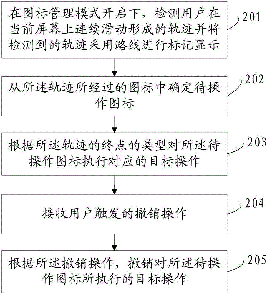 Icon batch processing method and device and mobile terminal