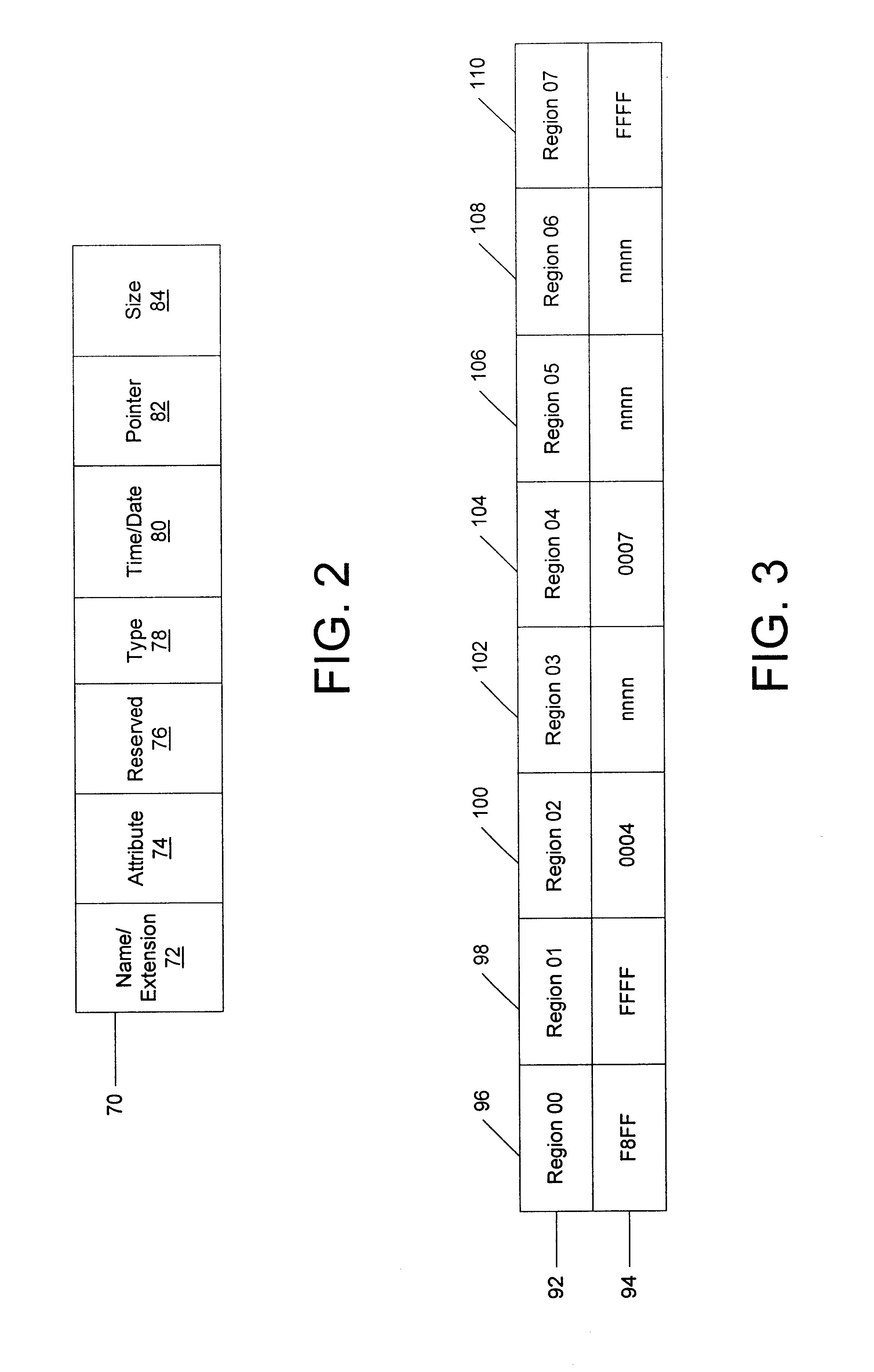 Methods, systems and computer program products for storing data using a rolling window file