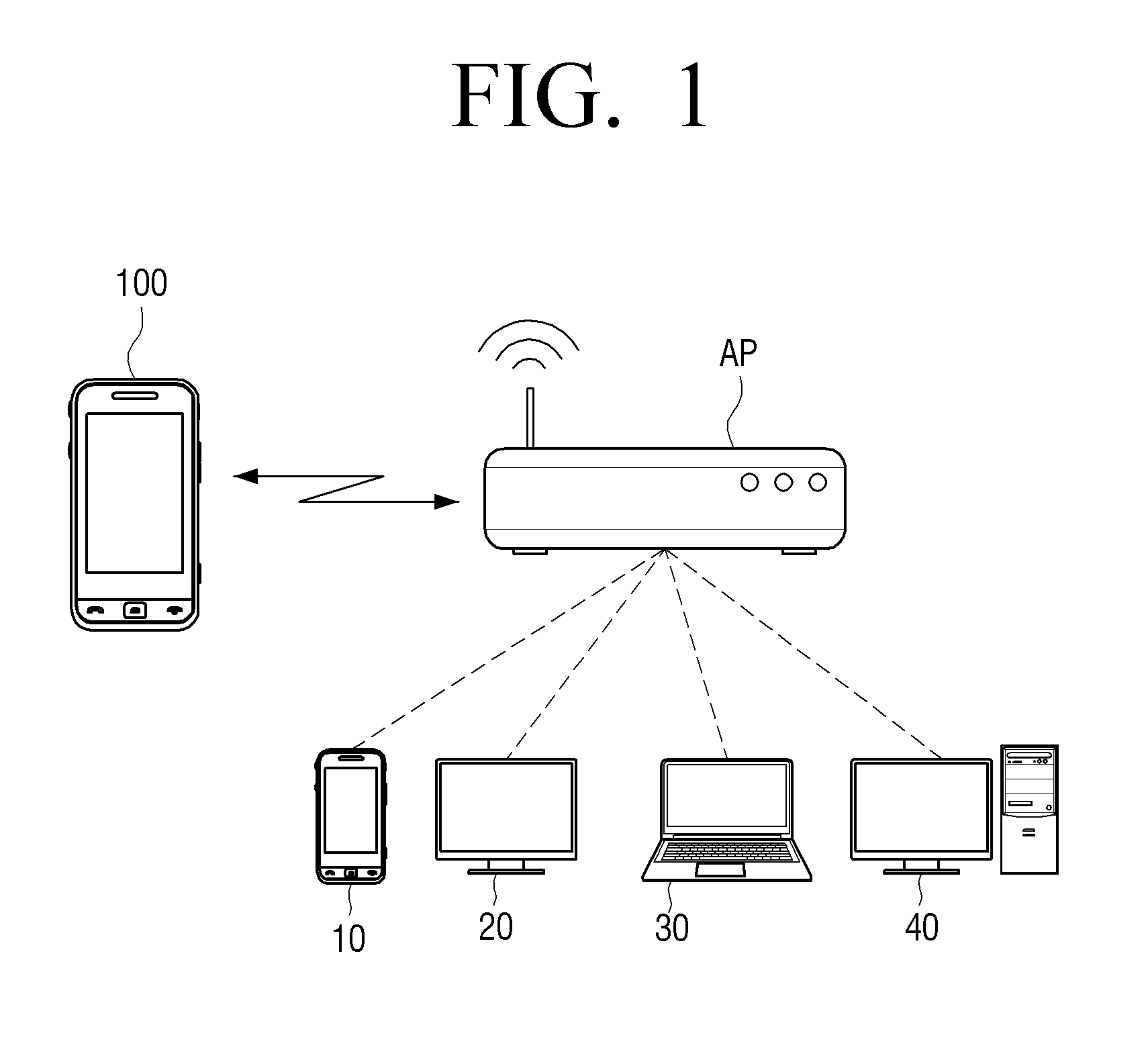 User terminal device and method for controlling a renderer thereof