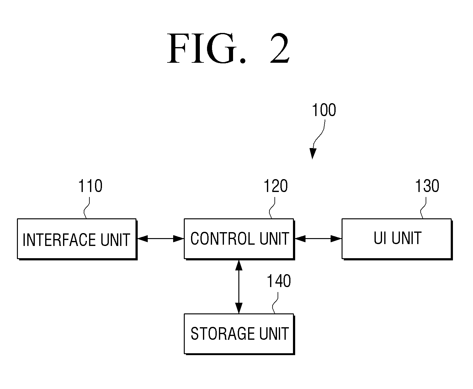 User terminal device and method for controlling a renderer thereof