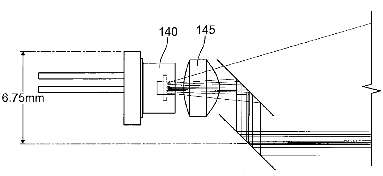 scanning distance meter