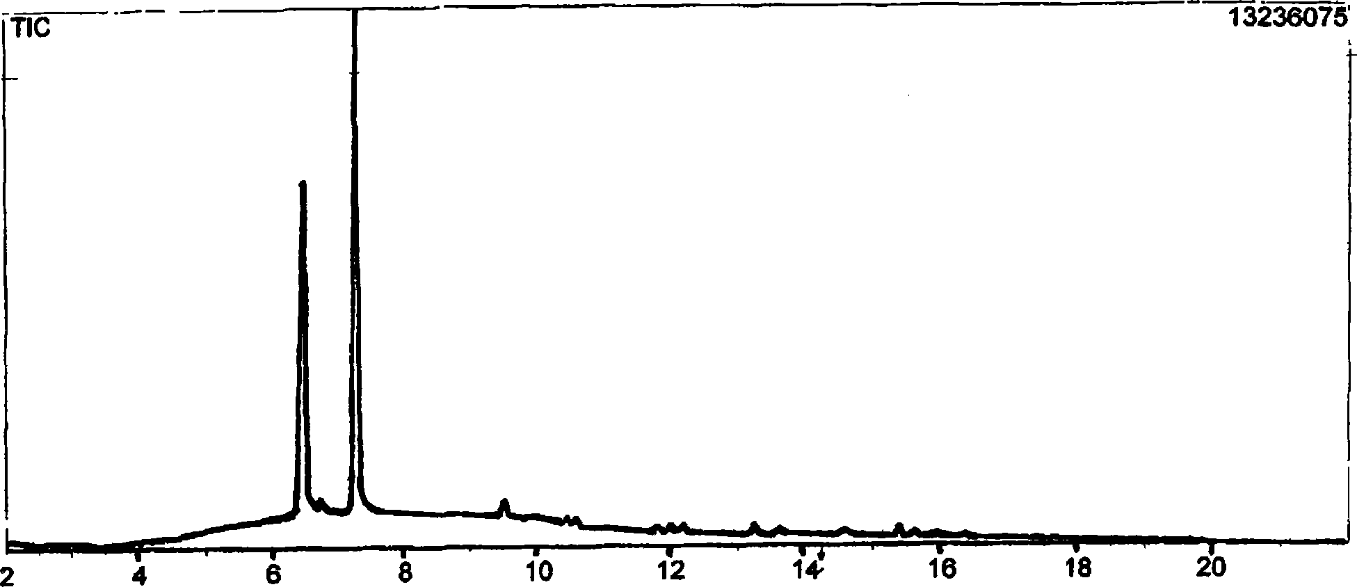 Mutton odor removal method