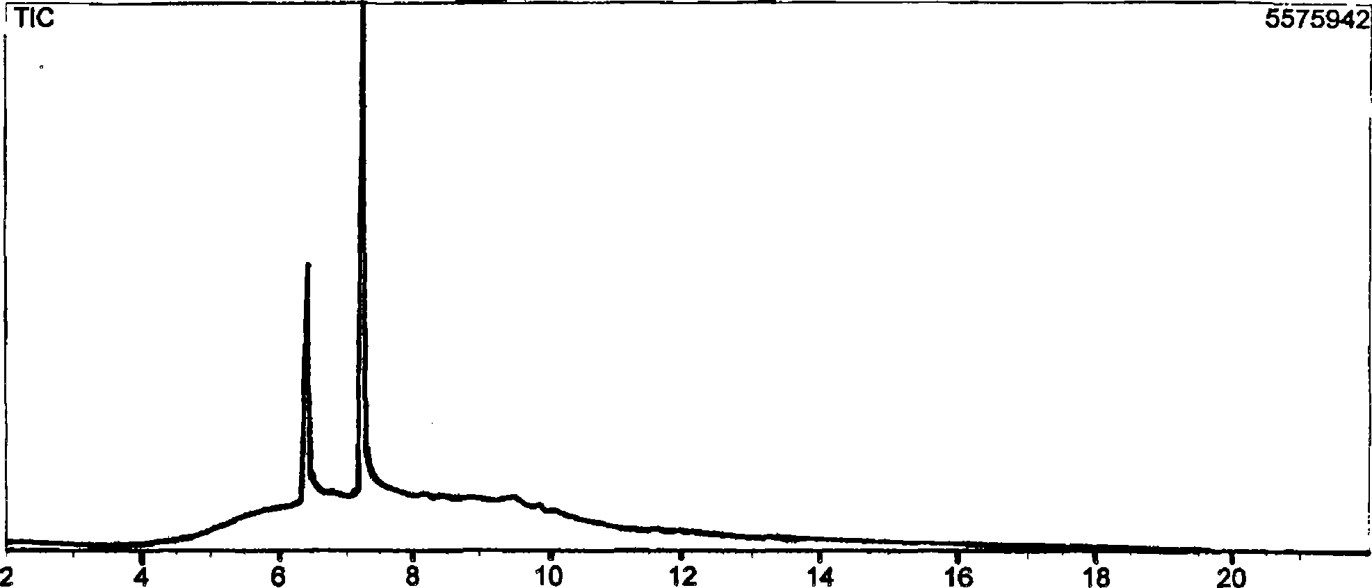 Mutton odor removal method