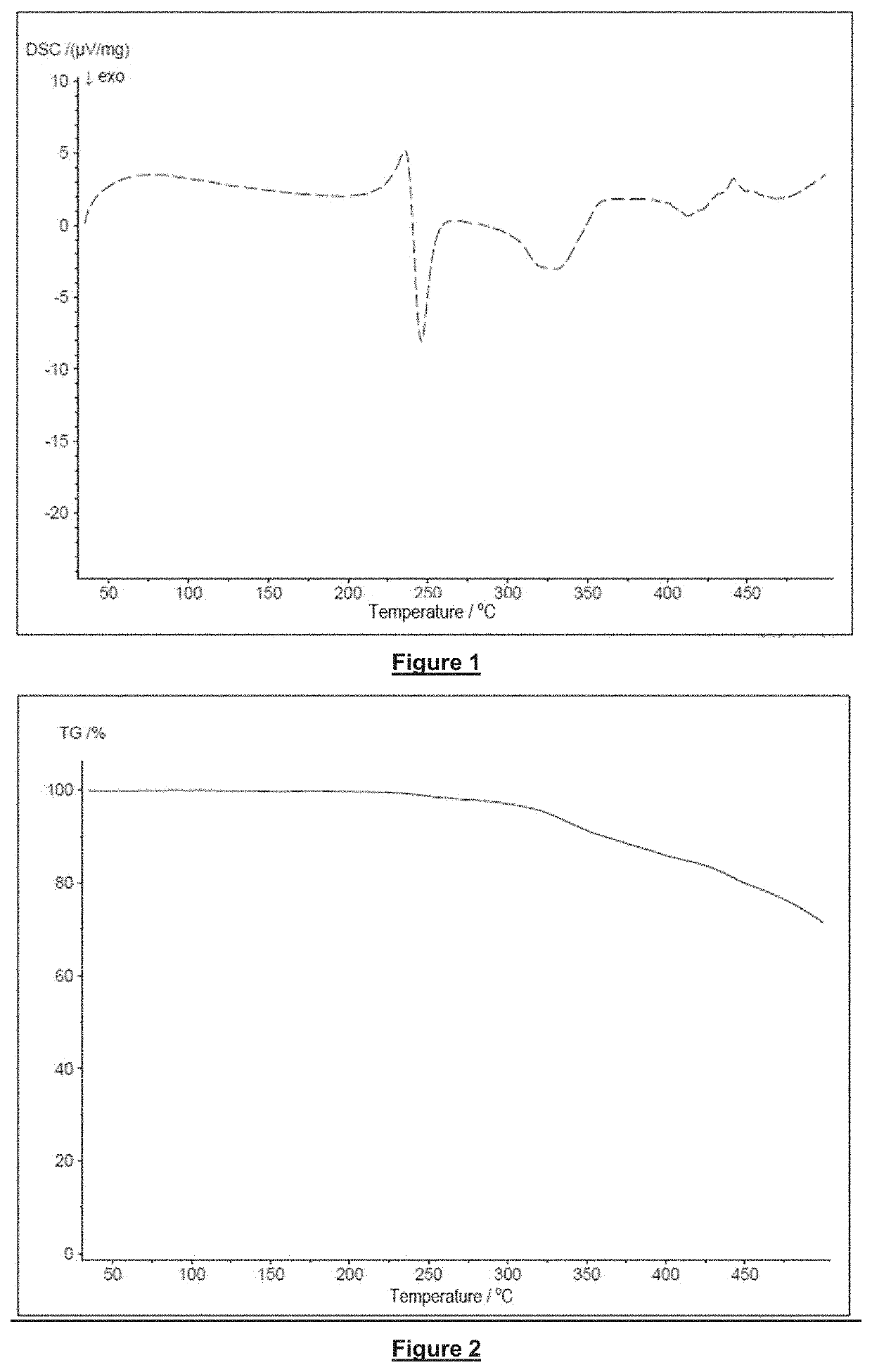 Polymer composition containing a phosphonate flame retardant