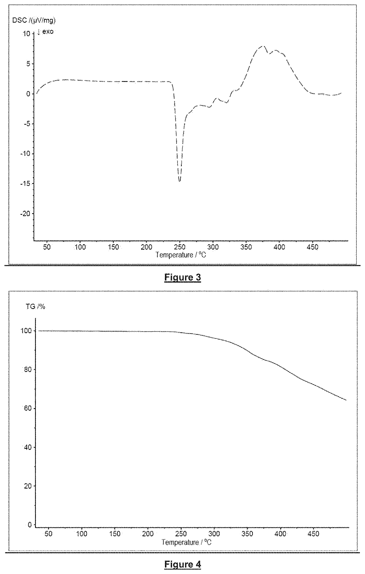 Polymer composition containing a phosphonate flame retardant