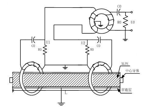 Field detection system for detecting partial discharge of cable and joint