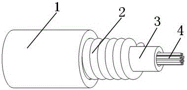 A spring armor layer forming device for manufacturing spring cables