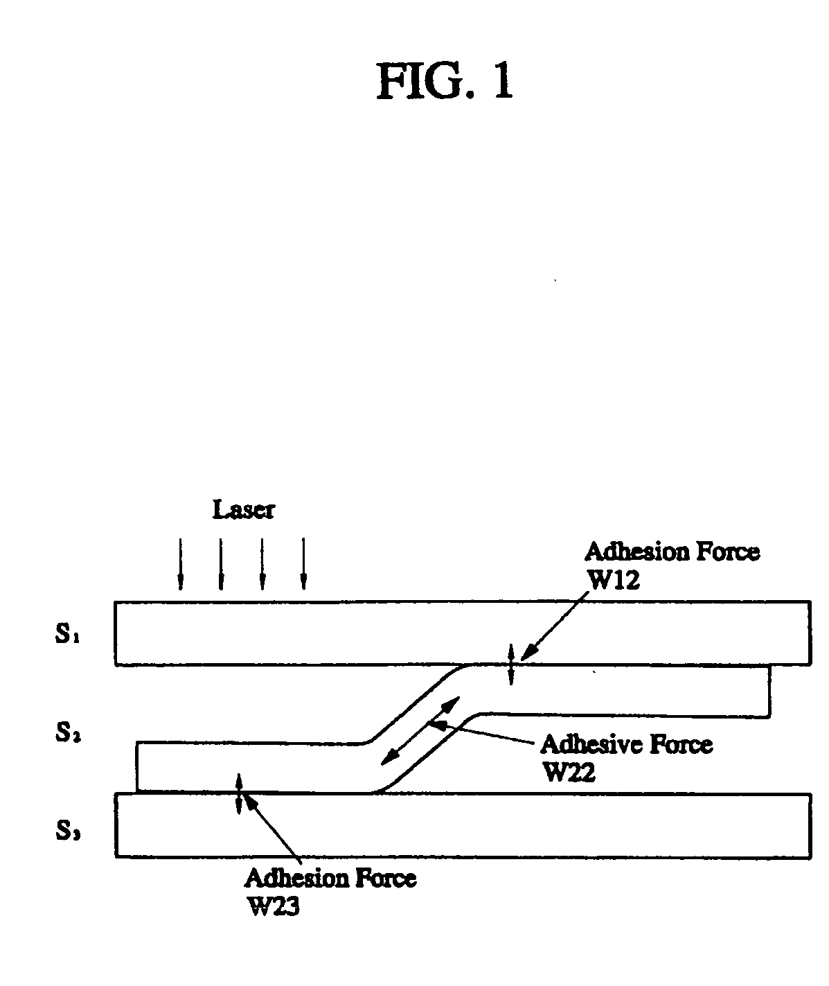 Organic electroluminescent device using mixture of phosphorescent material as light-emitting substance