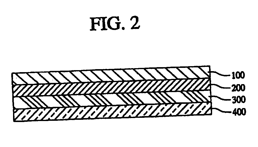 Organic electroluminescent device using mixture of phosphorescent material as light-emitting substance