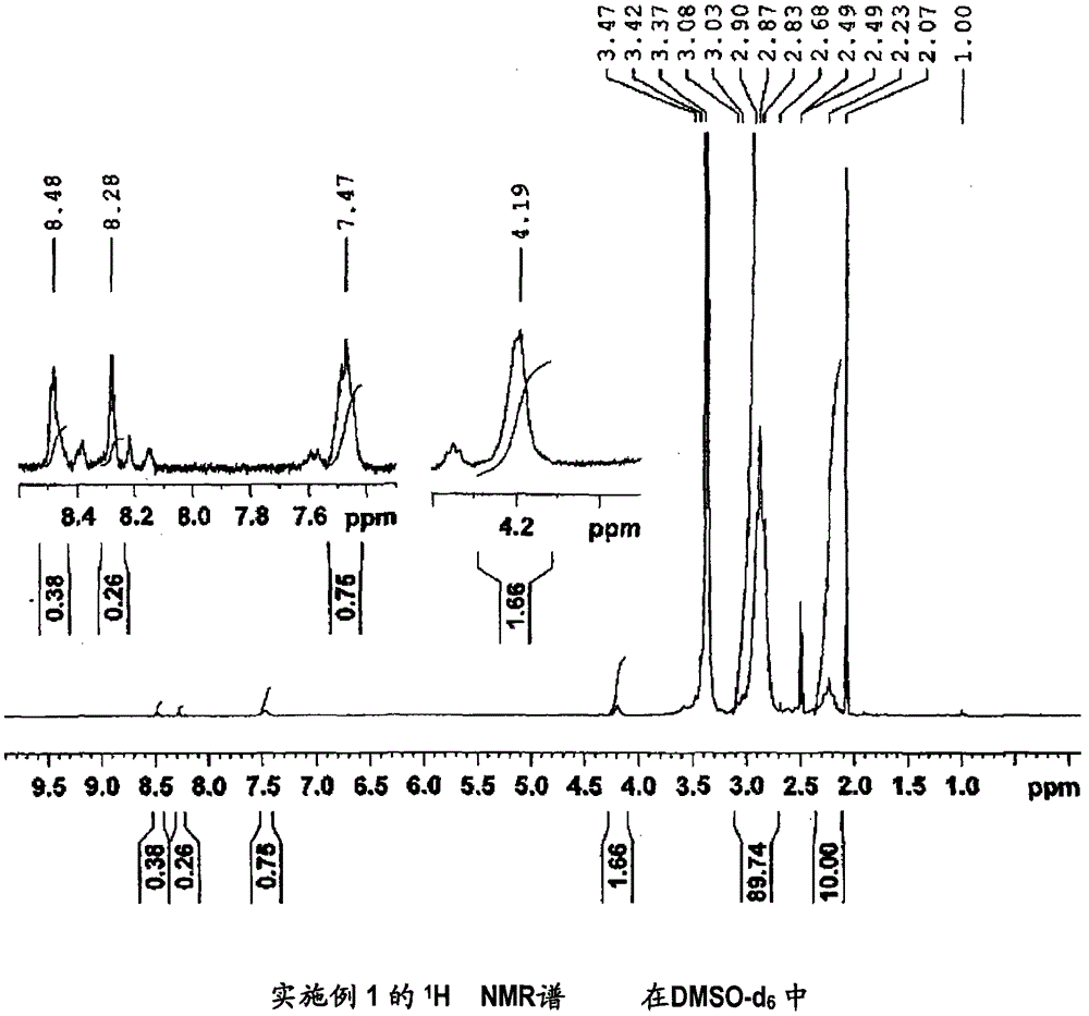 1,1-Difluoroethylene-based copolymer, and use of the copolymer