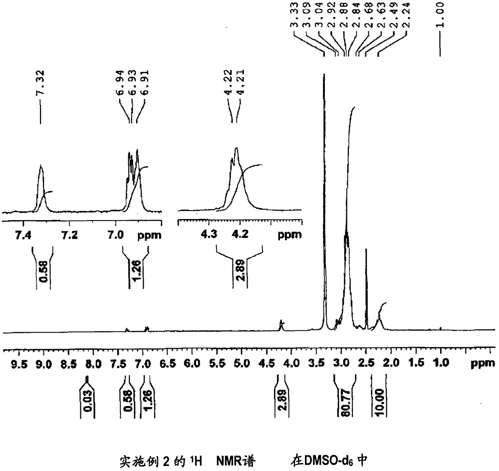 1,1-Difluoroethylene-based copolymer, and use of the copolymer