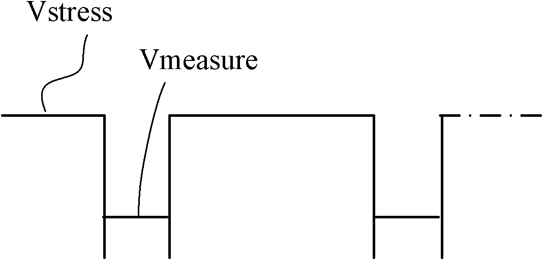 Test structure and test method for negative bias temperature instability of semiconductor device