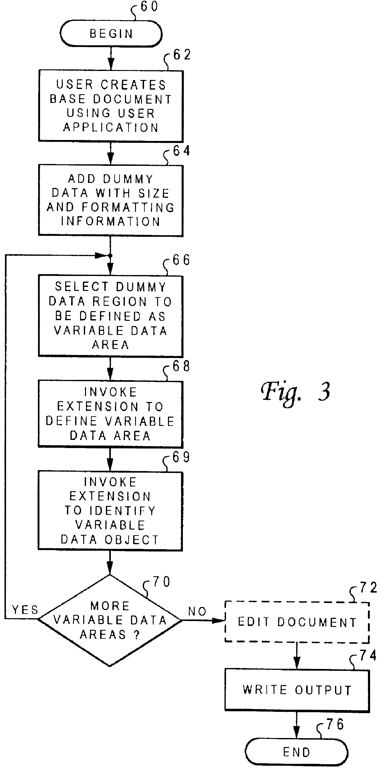 Method and system for specifying format parameters of a variable data area within a presentation document