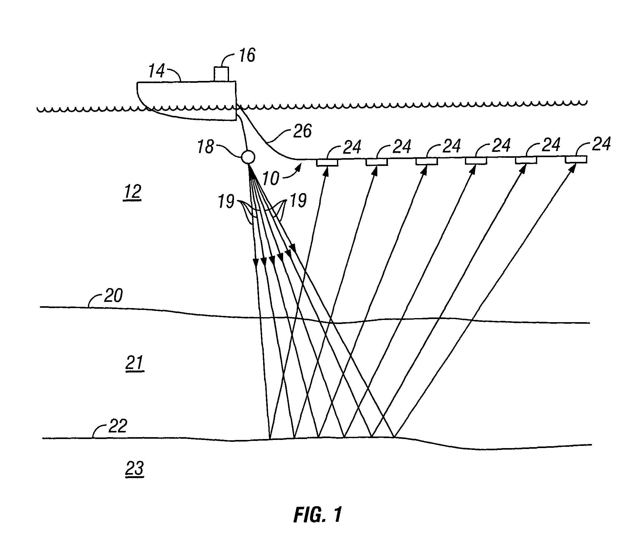 Control system for marine vibrators and seismic acquisition system using such control system