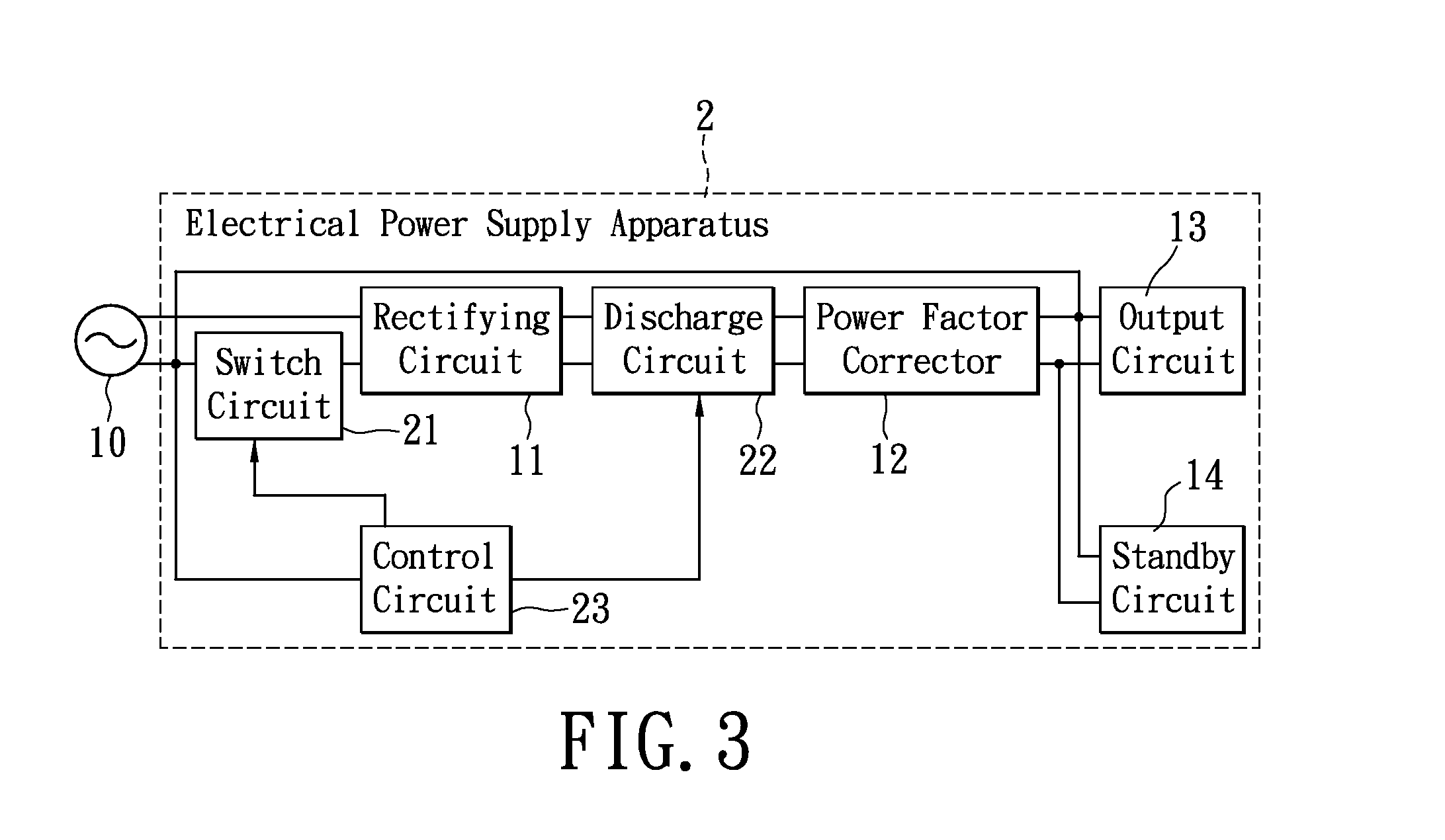 Electrical power supply apparatus controlling method and discharging method for using the same