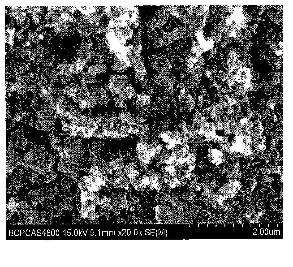 Method for preparing lithium ion battery porous silicon composite cathode material by industrial silicon waste material