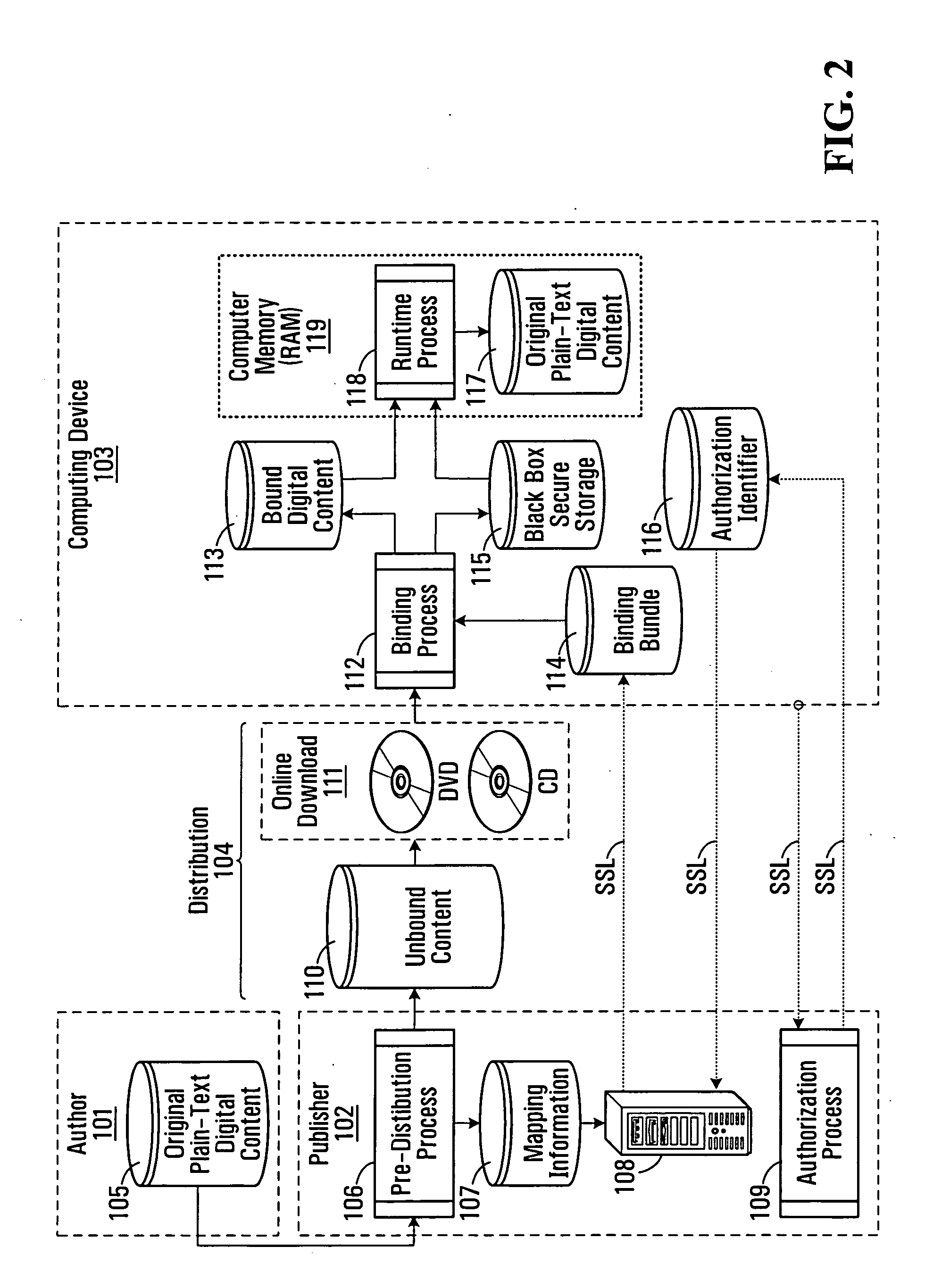 System and method for preventing unauthorized use of digital works