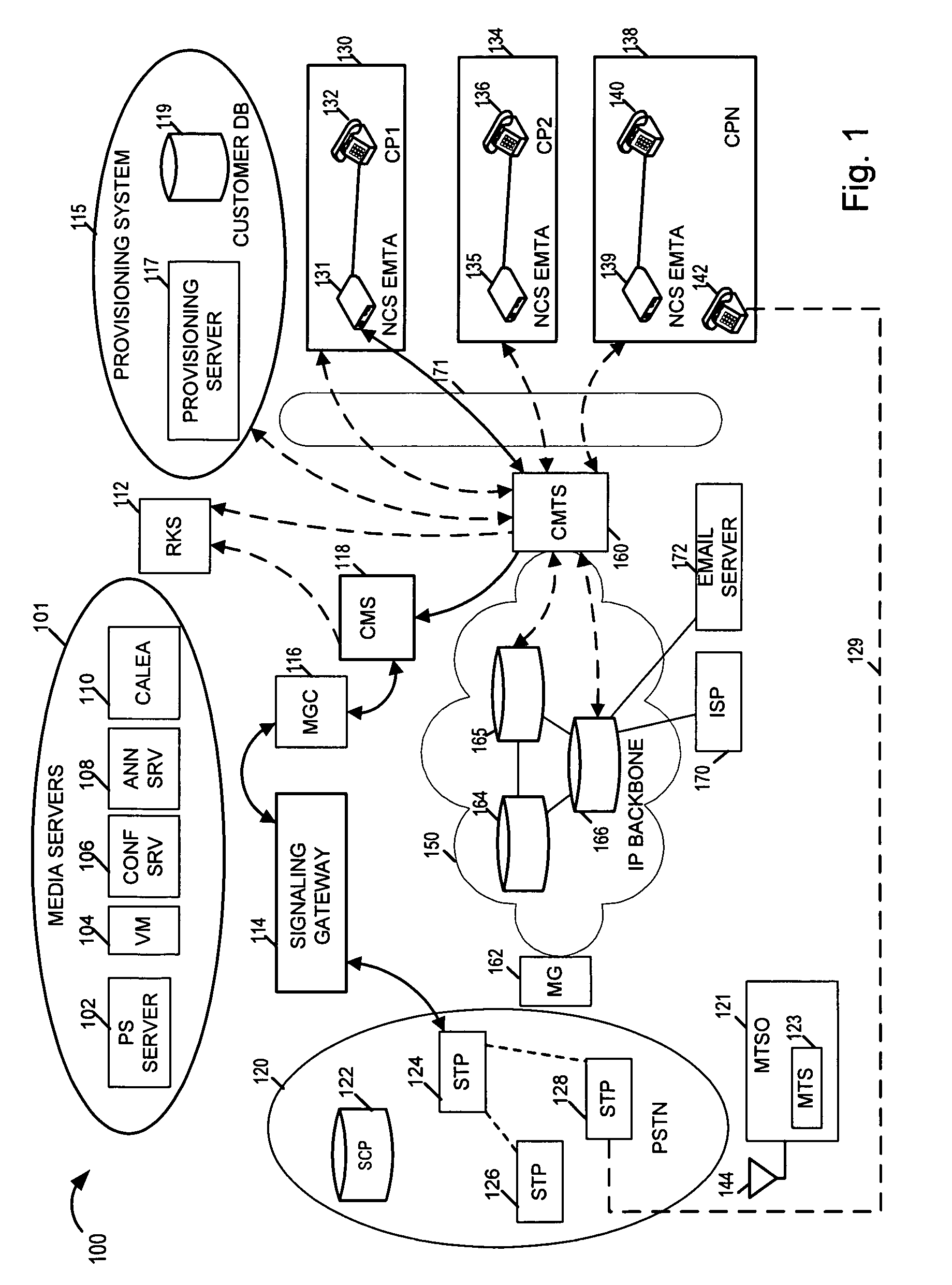 Methods and apparatus for providing multiple communications services with unified parental notification and/or control features