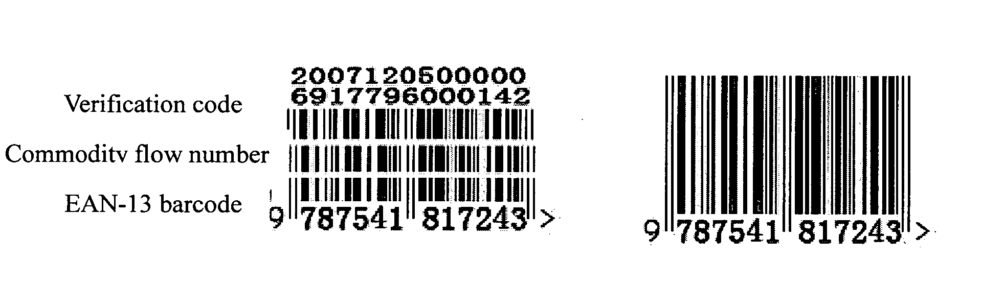 3-in-1 barcode for identifying commodity