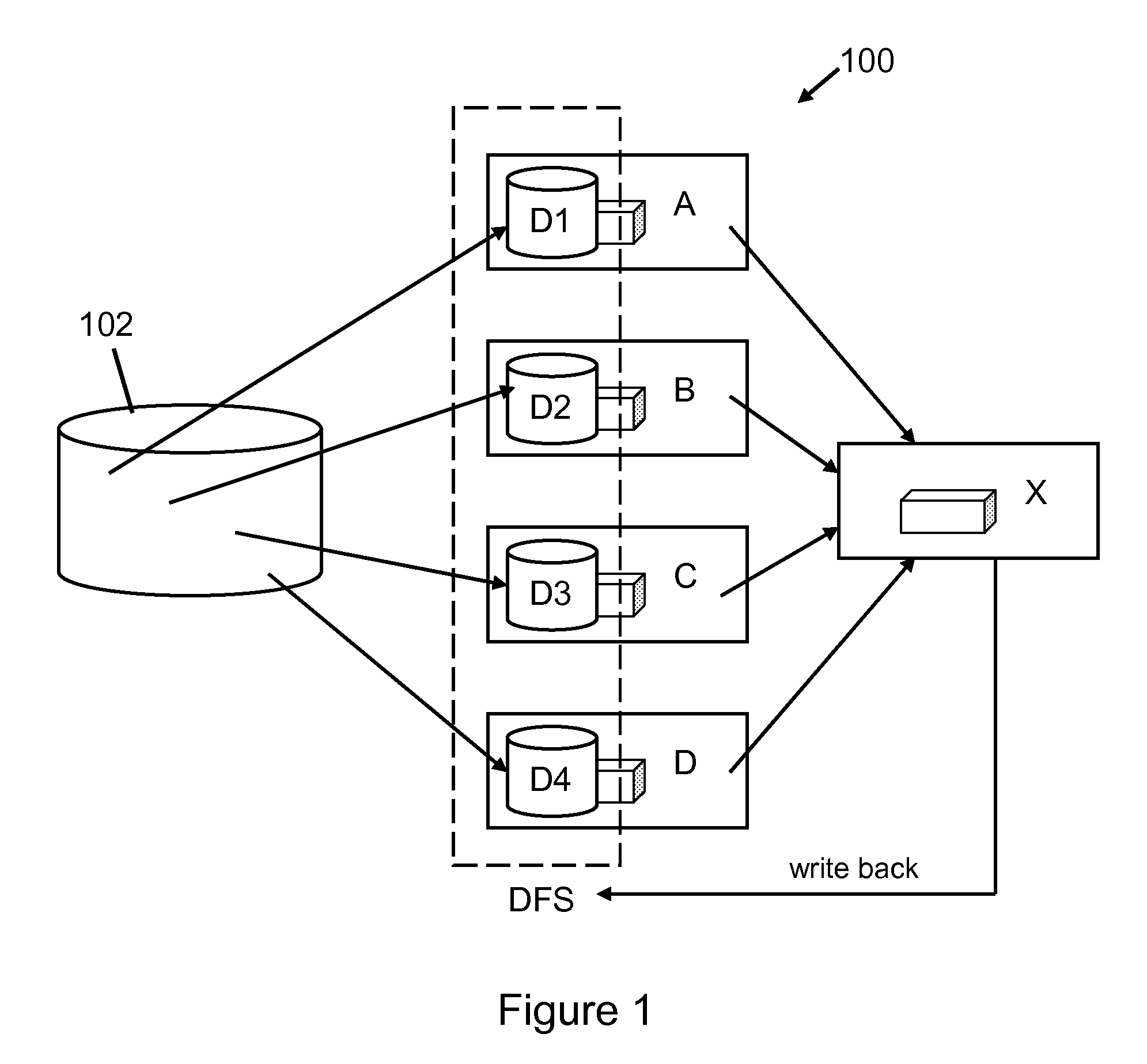 Method for distributed caching and scheduling for shared nothing computer frameworks