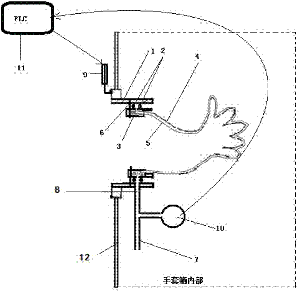 Leak-proof glove special for glove box and leak-proof glove box