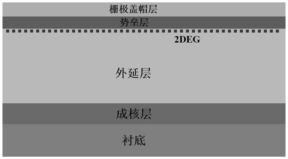 A high threshold voltage normally-off high electron mobility transistor and its preparation method