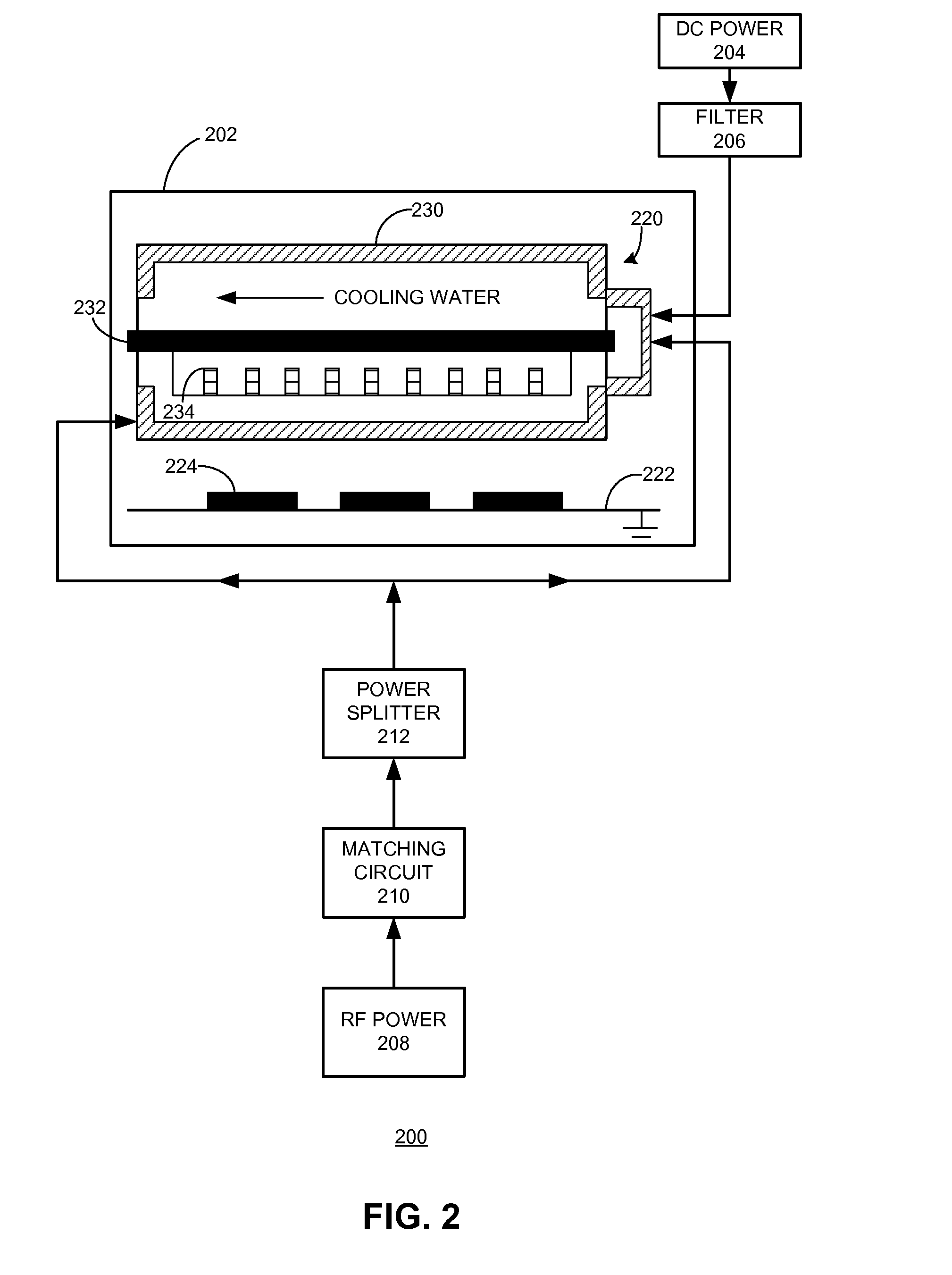 Radio-frequency sputtering system with rotary target for fabricating solar cells