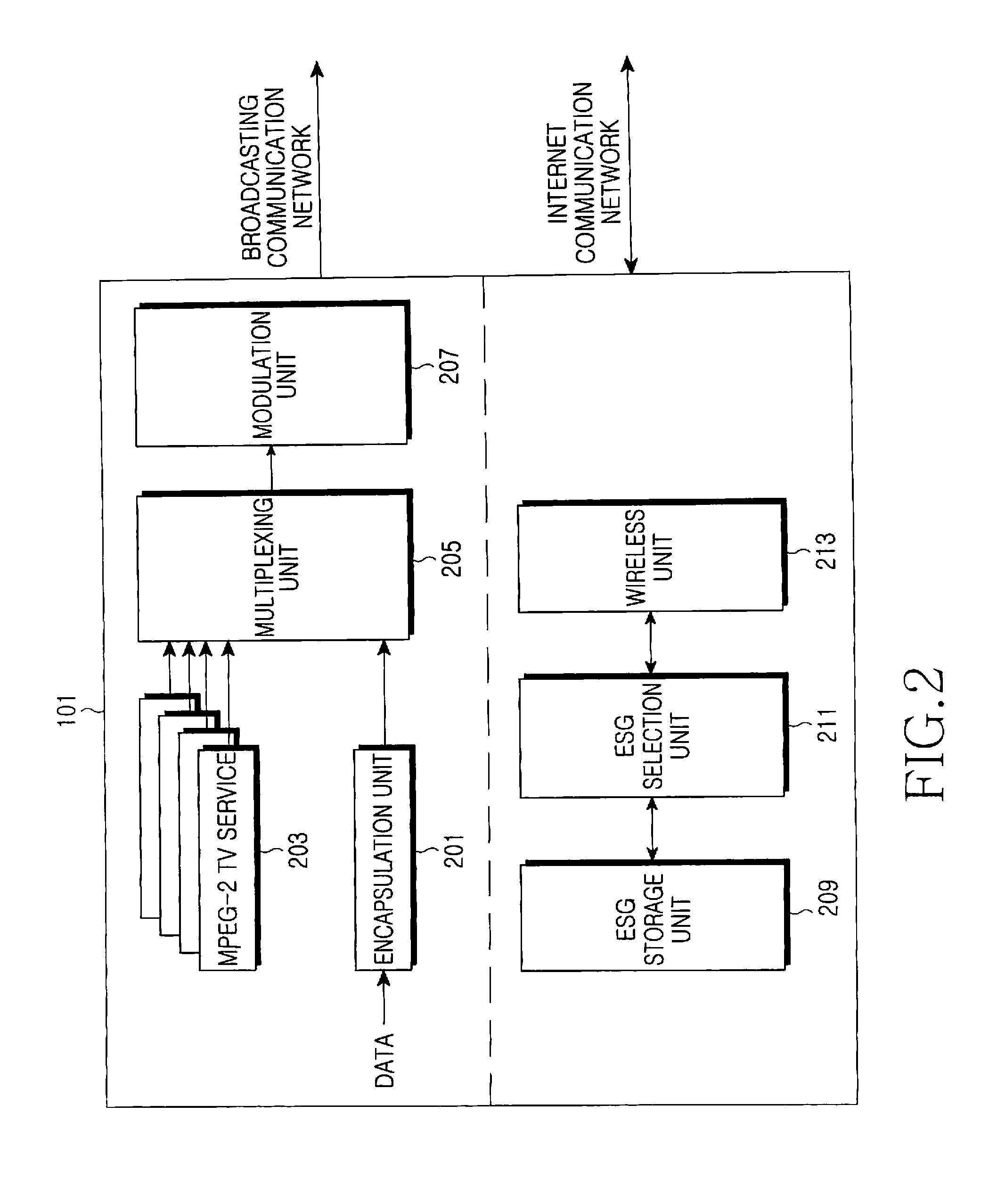 Apparatus and method for transmitting/receiving electronic service guide in digital video broadcasting system
