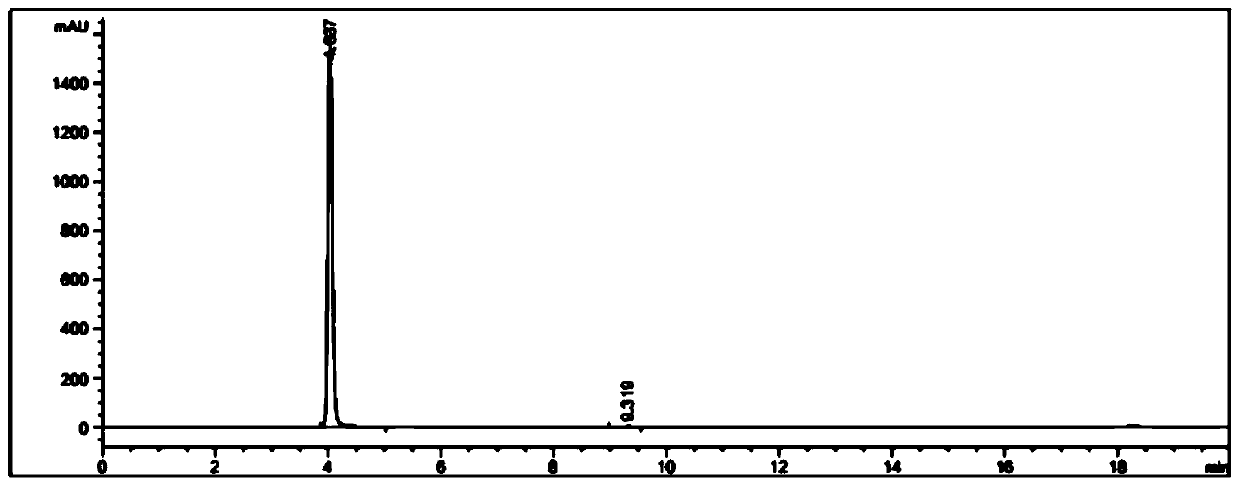 A kind of preparation method of pazopanib and its intermediate