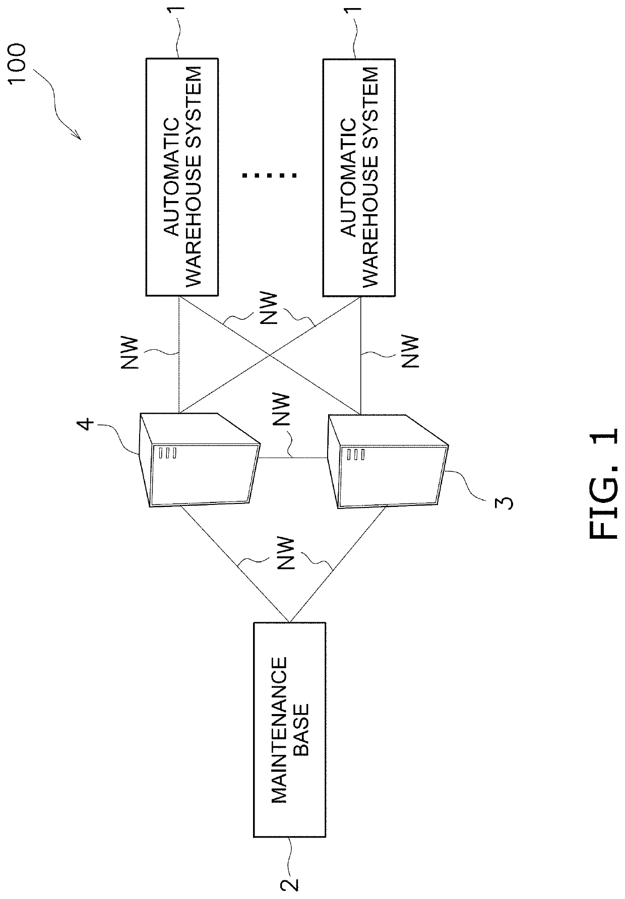 Maintenance method, maintenance server, and a non-transitory computer readable medium